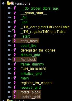 Liste des fonctions du programme
