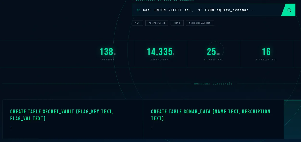 Structure de la base de données